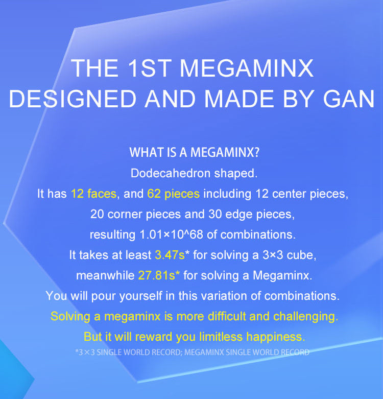 GAN Megaminx magnetic stickerless