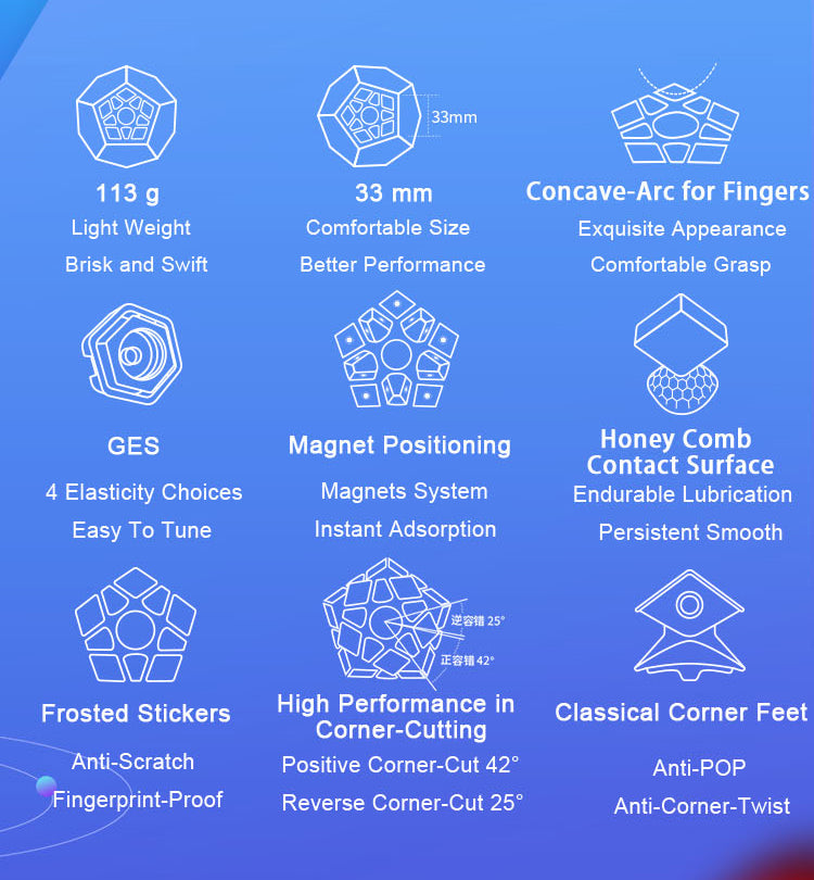 GAN Megaminx magnetic stickerless