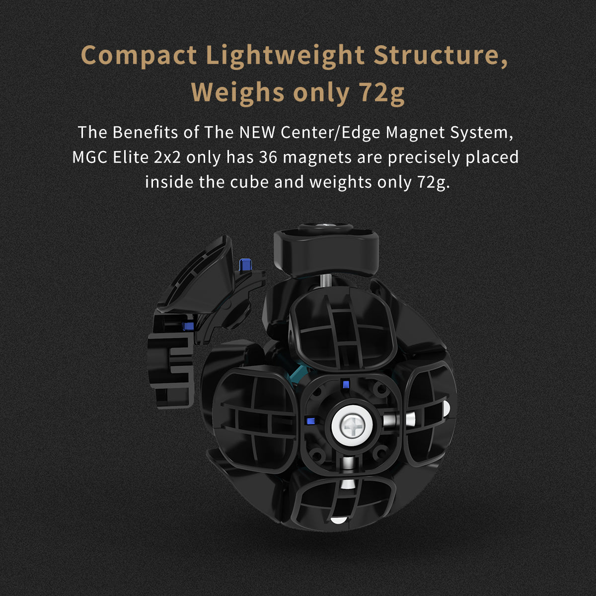 YongJun MGC Elite 2x2 magnetic stickerless