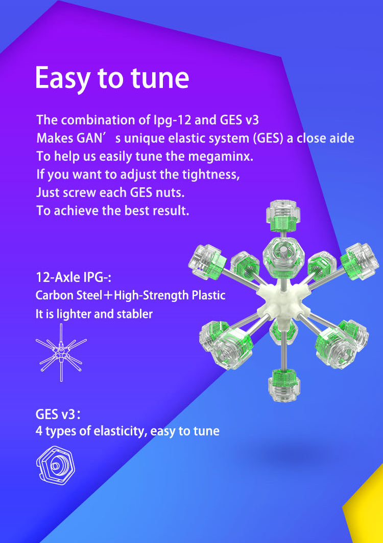 GAN Megaminx magnetic stickerless