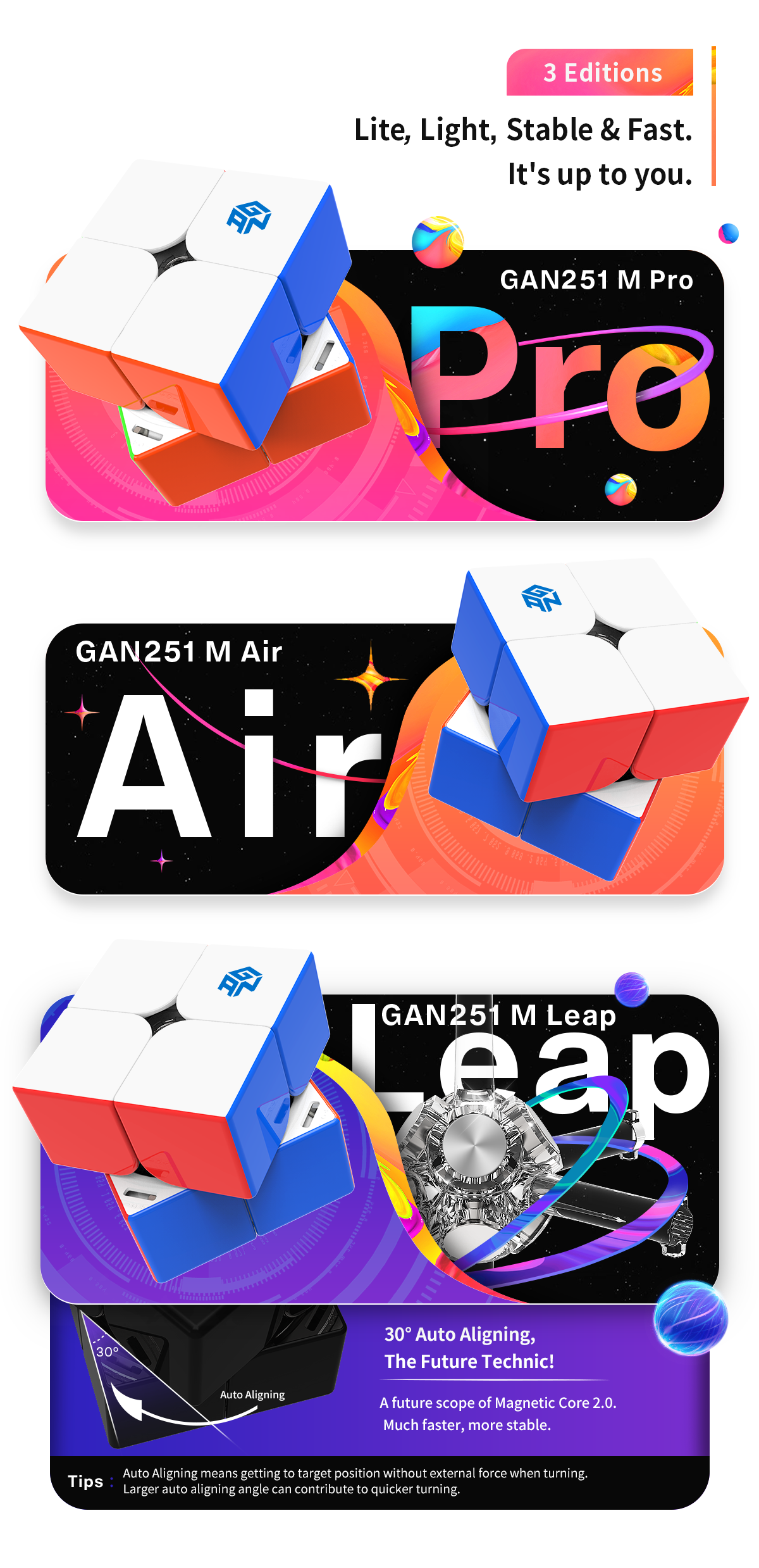 GAN 251 M Pro